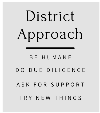 Tips for taking action